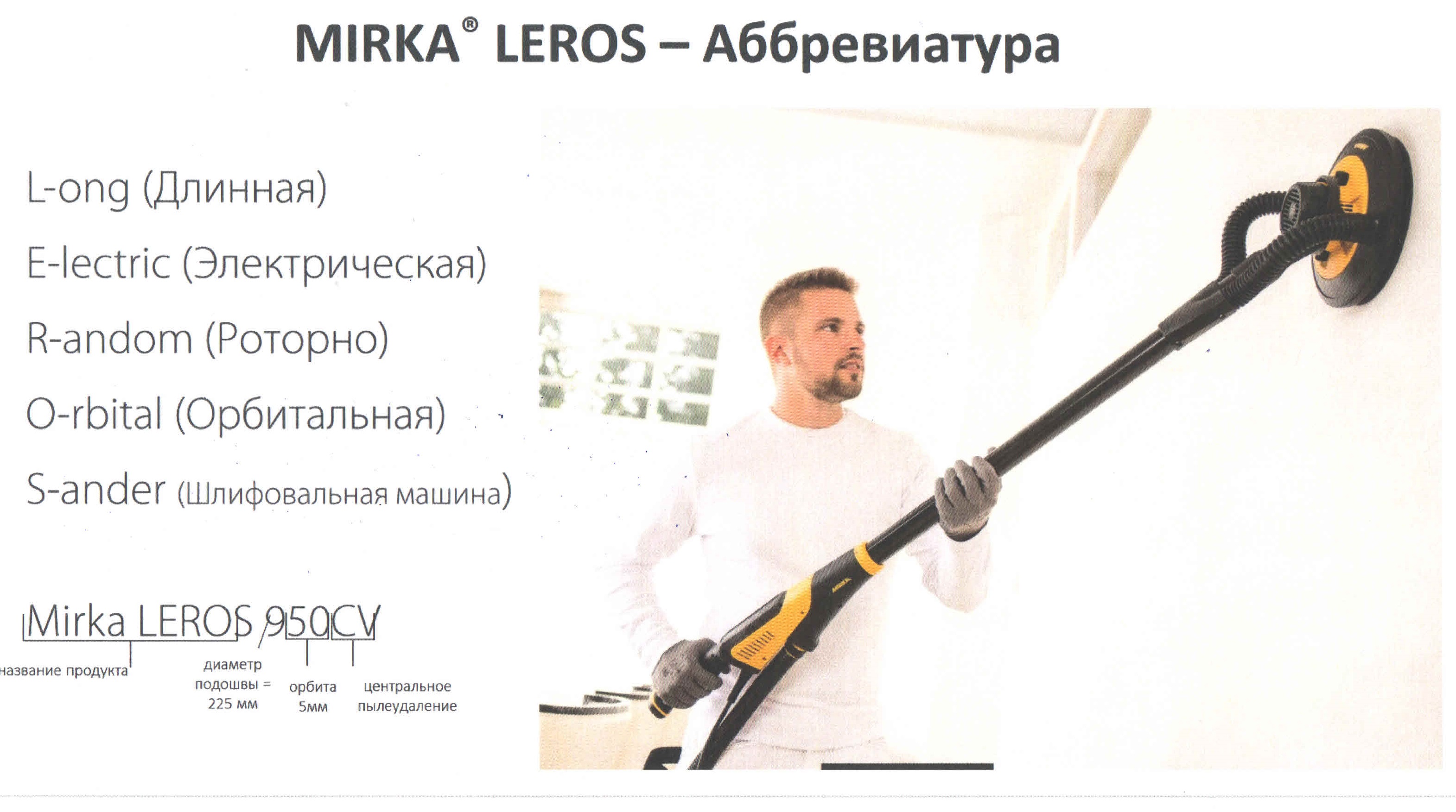 Mirka leros led